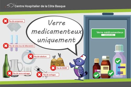 Les infos de DD : DD vous rappelle les bonnes pratiques dans la filière de tri »Verre médicamenteux »