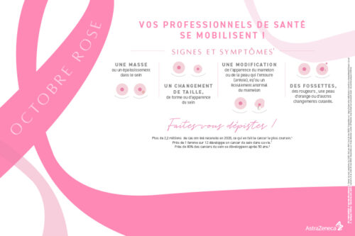 Dépistage et prévention du Cancer du sein : Octobre rose se prépare dès septembre