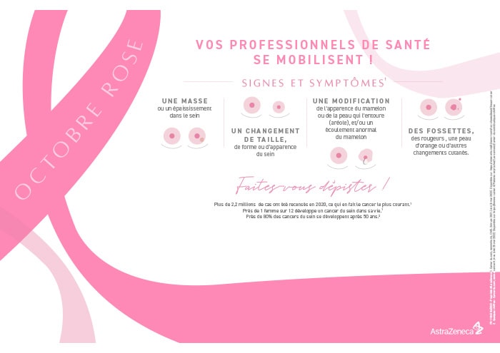 Dépistage et prévention du Cancer du sein : Octobre rose se prépare dès septembre