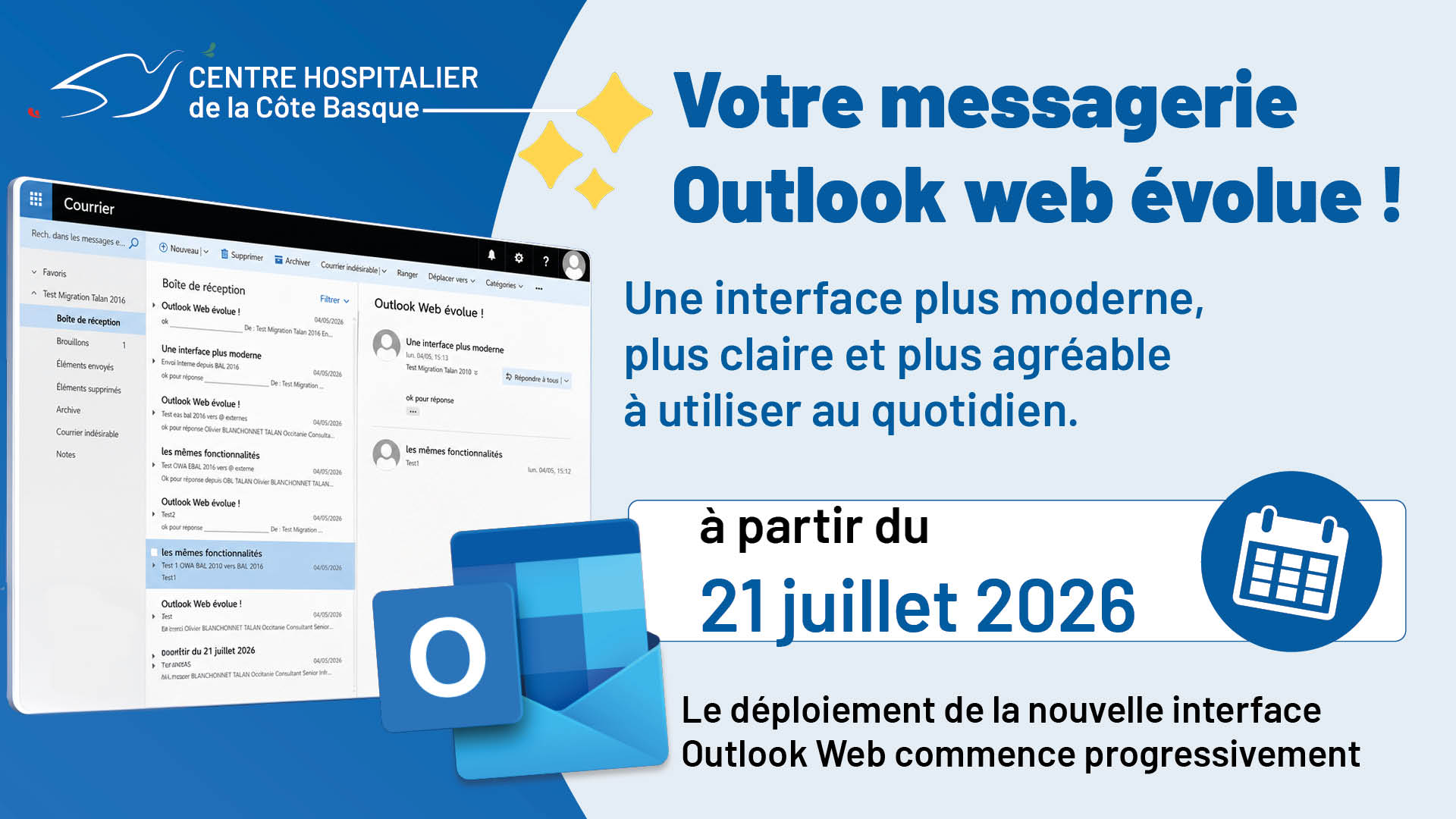 Migration messagerie